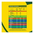 thumbnail image 4 of Leche Nido Forticrece 480 g, 4 of 5