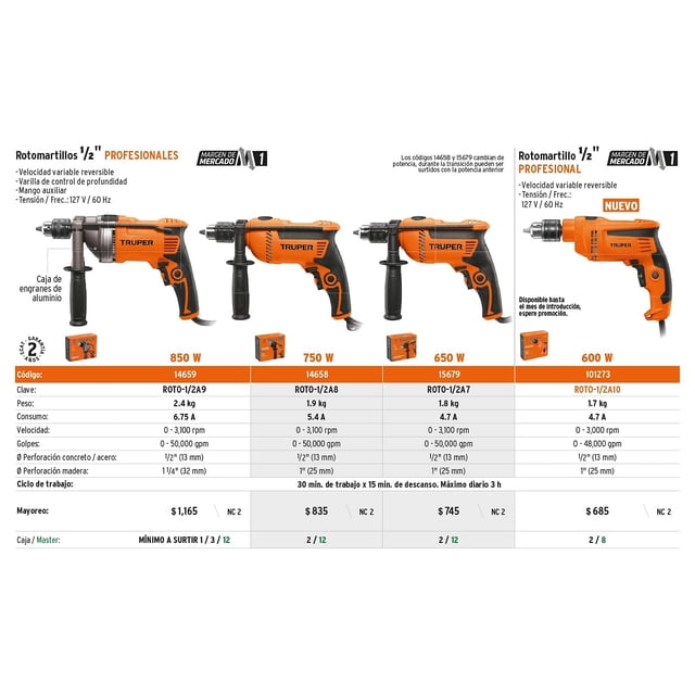 rotomartillo profesional 600 w, 1/2' truper truper roto-1/2a10 rotomartillo eléctrico naranja TRUPER en vista 3/4 perfil con empuñadura lateral negra y broquero 1/2" (13 mm); muestra selector taladro/rotomartillo reversible, gatillo de velocidad variable y botón de uso continuo. Potencia 600 W, velocidad hasta 3,000 rpm, peso 1.7 kg; se usa para perforar concreto, acero y madera. Empaque en caja individual.