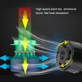thumbnail image 3 of M Buder Focos Delanteros LED para Vehículo X7-COB 6500K H7, Iluminación Automotriz de Alta Potencia, Carcasa de Aluminio y ABS, Ajuste Directo Plug and Play, Set de 2 Piezas, 3 of 9