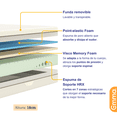 thumbnail image 2 of Colchón King Size Emma Comfort Plus | Memory Foam | Anti Movimiento, 2 of 9