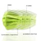thumbnail image 3 of Cubrebocas Verde  4 capas, 3 of 5