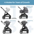 thumbnail image 2 of Mompush Wiz 2-in-1 Convertible Baby Stroller with Bassinet Mode - Foldable Infant Stroller to Explore More as a Family - Toddler Stroller with Reversible Stroller Seat, 2 of 5