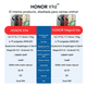 thumbnail image 2 of Telefono Celular Smartphone Honor X9D 5G (Magic 8 Lite) 8GB RAM + 256GB Almacenamiento 8300mAh de batería Nuevo Liberado, 2 of 4