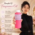 thumbnail image 4 of Aceite Corporal ROMERIZA INC. Pink Sugary Candied 118 ml, 4 of 7