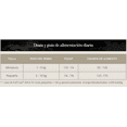 thumbnail image 2 of Alimento para perro FullTrust Adulto Raza Pequeña de 8Kg Fulltrust Adulto Raza Pequeña, 2 of 2