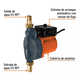 thumbnail image 2 of Bomba Presurizadora 1/6 Hp Compacta Y Silenciosa 25/lm 14635 Naranja, 2 of 5