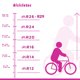 thumbnail image 3 of Bicicleta R16 Gosa Princess Morada, 3 of 3