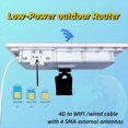 thumbnail image 5 of Enrutador WiFi 4G LTE con Energía Solar de 12 W y 18 000 MAh, con Ranura para Tarjeta SIM, Inalámbrico para Exteriores, Resistente Al Agua, Módem 4G LTE., 5 of 5