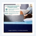 thumbnail image 4 of Cubre Colchón Matrimonial en espuma Sleep Innovations 5cm, 4 of 6
