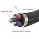 thumbnail image 4 of Cable AUX estéreo SatelliteSale 3.5mm Macho A Macho nylon Negro 30 pies, 4 of 5