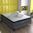 thumbnail image 4 of Colchón Matrimonial Restonic Elegance Comfort 2 Almohadas Standart Residencial, 4 of 6