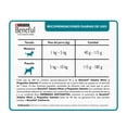 thumbnail image 3 of Alimento seco para perro Purina Beneful Adulto Minis Salmón 2kg, 3 of 6