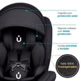 thumbnail image 3 of Autoasiento Amulay KUDU 360° ISOFIX Giratorio 0-36 kg Convertible 5 en 1 Silla de Auto de Seguridad para Bebé y Niño - Negro, 3 of 8