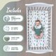 thumbnail image 2 of TrenD'lay - Juego de cama de 3 piezas para cuna para niños o niñas, incluye edredón y falda de cama, 2 of 7