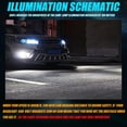 thumbnail image 4 of 4 Piezas Coche H11 H8 H9 COB 60W 6000K LED Faros Antiniebla Bombillas Reemplazao Juego HalóGeno Luz Blanca Clara, 4 of 5