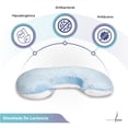 thumbnail image 2 of Almohada para Alimentar Bebé Memory Foam con Funda Lavable Color Azul, 2 of 8