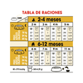 thumbnail image 4 of Alimento para perro Royal Canin Bulldog Puppy de 2.72Kg Royal Canin Bulldog Puppy, 4 of 5