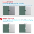 thumbnail image 4 of Funda IBENZER compatible con MacBook Pro 13, color verde medianoche, 4 of 9