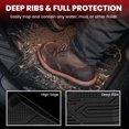 thumbnail image 2 of Alfombrillas y forro de carga LASFIT para Honda HRV 2023-2025, 2 of 8