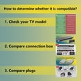 thumbnail image 3 of Cable One Connect Tjyuze BN39-02210C de 3 m para TV Samsung, 3 of 8
