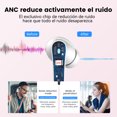 thumbnail image 2 of V5.4 Auriculares Bluetooth Inalámbricos, Auriculares Bluetooth 60 Horas de Batería con Cancelación de Ruido Llamadas Claras Micrófono Incorporado Resistente al Agua IPX7, 2 of 7