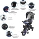 thumbnail image 3 of The Baby Shop Triciclo Azul P/ Niños Bebe 7 En 1 Asiento Giratorio Is-3041x, 3 of 13