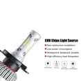 thumbnail image 1 of 2 Uds H4 Faros LED 36W 8000LM Faro Coche Hi/Lo Haz, 1 of 7