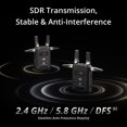 thumbnail image 3 of Combo de transmisión SDR DJI de 3 km, 1080p/60 fps, vídeo inalámbrico, 3 of 7
