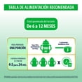 thumbnail image 5 of Fórmula Infantil Similac Etapa 2 para Lactantes de 6 a 12 meses 800g, 5 of 5