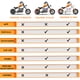 thumbnail image 4 of Moto Eléctrica Infantil Hyper Gogo Cruiser 12 Básica, 4 of 6