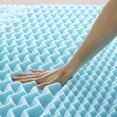 thumbnail image 4 of Colchoneta Topper LUCID Memory Foam Fusión de Gel Individual Lucid Memory Foam con Gel, 4 of 5