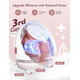 thumbnail image 4 of Extractor de leche Eléctrico Manos Libres Momcozy Mobile Flow M9 Control Discreto Mediante APP 24mm Paquete de 2 Rojo, 4 of 10