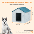 thumbnail image 4 of Casa Para Mascota London Azul Ideal Para Perros Pequeños, 4 of 8