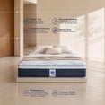 thumbnail image 2 of Colchon Ortopédico Spring Air King Size de confort medio modelo Smith, 2 of 8