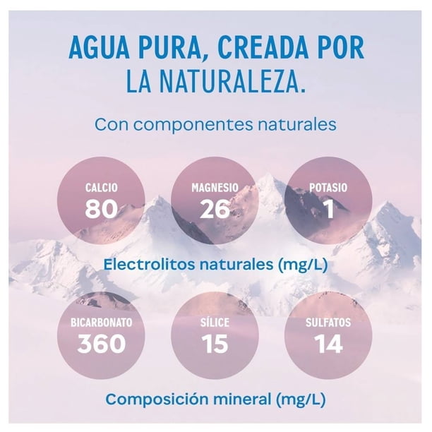 Imagen 4 de Agua Evian natural 750 ml
