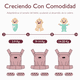 thumbnail image 5 of Momcozy Porta Bebé Ergonómico Para Recién Nacidos Y Niños Pequeños, 5 of 9