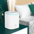 thumbnail image 1 of Humidificador Usb con Vapor Frío Silencioso, Ideal para Dormitorios y Oficinas. Fácil de Limpiar., 1 of 7