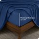 thumbnail image 4 of Juego de Sábanas de Felpa de Microfibra Ultra Suave Bare Home Tamaño Queen Azul Oscuro, 4 of 7