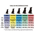 thumbnail image 4 of Alimento Para Perros Güesos Cachorro 8 kg, 4 of 5