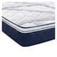 thumbnail image 2 of Colchón Queen Size Restonic Cool Confort Colchoneta Pillow Top Confort Medio, 2 of 5