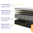 thumbnail image 2 of Emma Colchón Comfort Premium King Size 200x190cm – Memory Foam & Resortes, 2 of 8