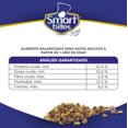 thumbnail image 4 of Alimento para Gato Smart Bites Adulto Neuroactive 15 Kg Smart Bites NeuroACTIVE Adulto NeuroACTIVE®, 4 of 4
