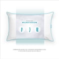 thumbnail image 3 of Sognare Nuo 1 Almohada King Size + 1 Almohadas Estándar Relleno Semi Firme con Microfibras de Gel, Lavable Hipoalergénica, 3 of 7