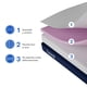 thumbnail image 2 of Colchón King Size Luuna Confort Pro AirCell 20 cm Firme, 2 of 5