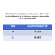 thumbnail image 2 of Casco Bicicleta Mtb Benotto HW-1 Tourmalet Azul Talla L, 2 of 2