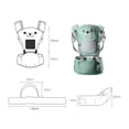 thumbnail image 2 of Canguro Cangurera Para Bebé 5 Posiciones Ergonómica Ecobaby Original Dog 100%Algodón, 2 of 5