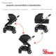 thumbnail image 3 of Carriola Travel System Eclipse Negro, 3 of 6