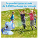 thumbnail image 4 of Juguetes Burbujas Unicornio 7pz Malubero AZUL, 4 of 5
