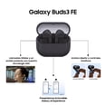 thumbnail image 5 of Audifonos Samsung Galaxy Buds3 FE Negros, 5 of 5