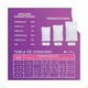 thumbnail image 2 of Alimento para perro Grand Pet Carne Fresca Puppy Care inmunidad y desarrollo 15kg, 2 of 4